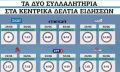 Οι αριθμοί μιλούν από μόνοι τους.